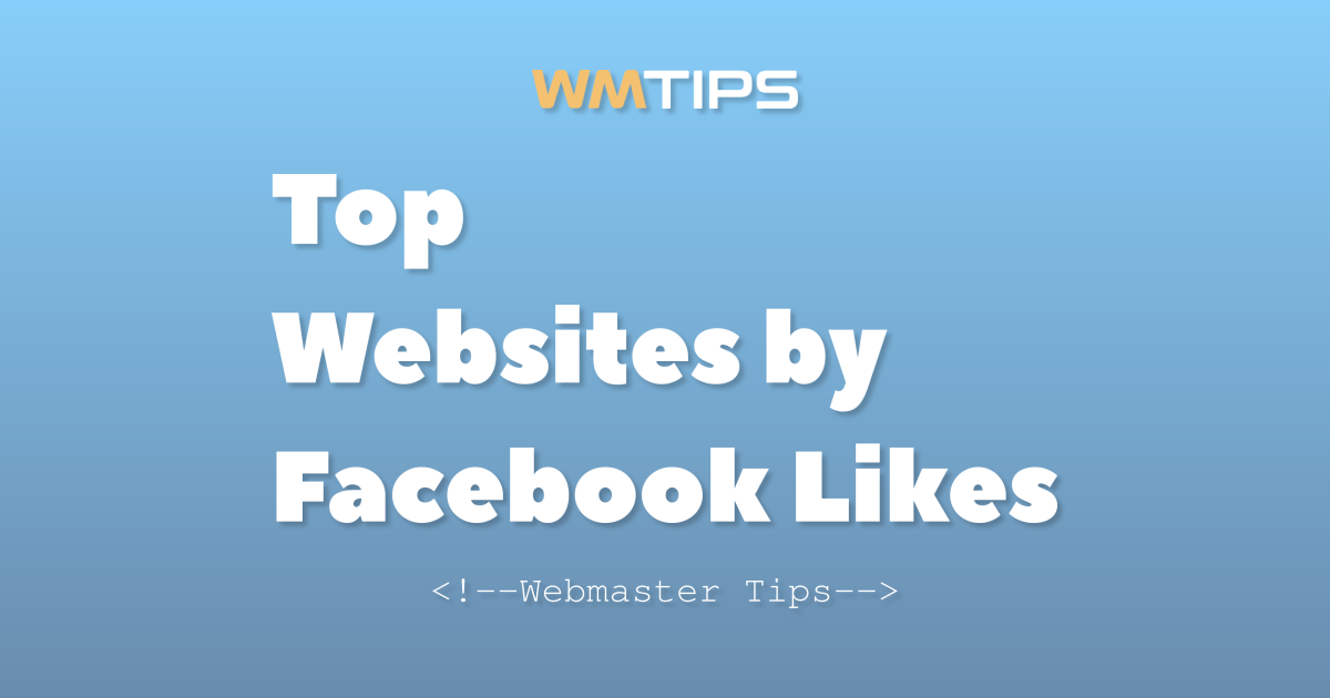 Top Websites by Facebook Likes
