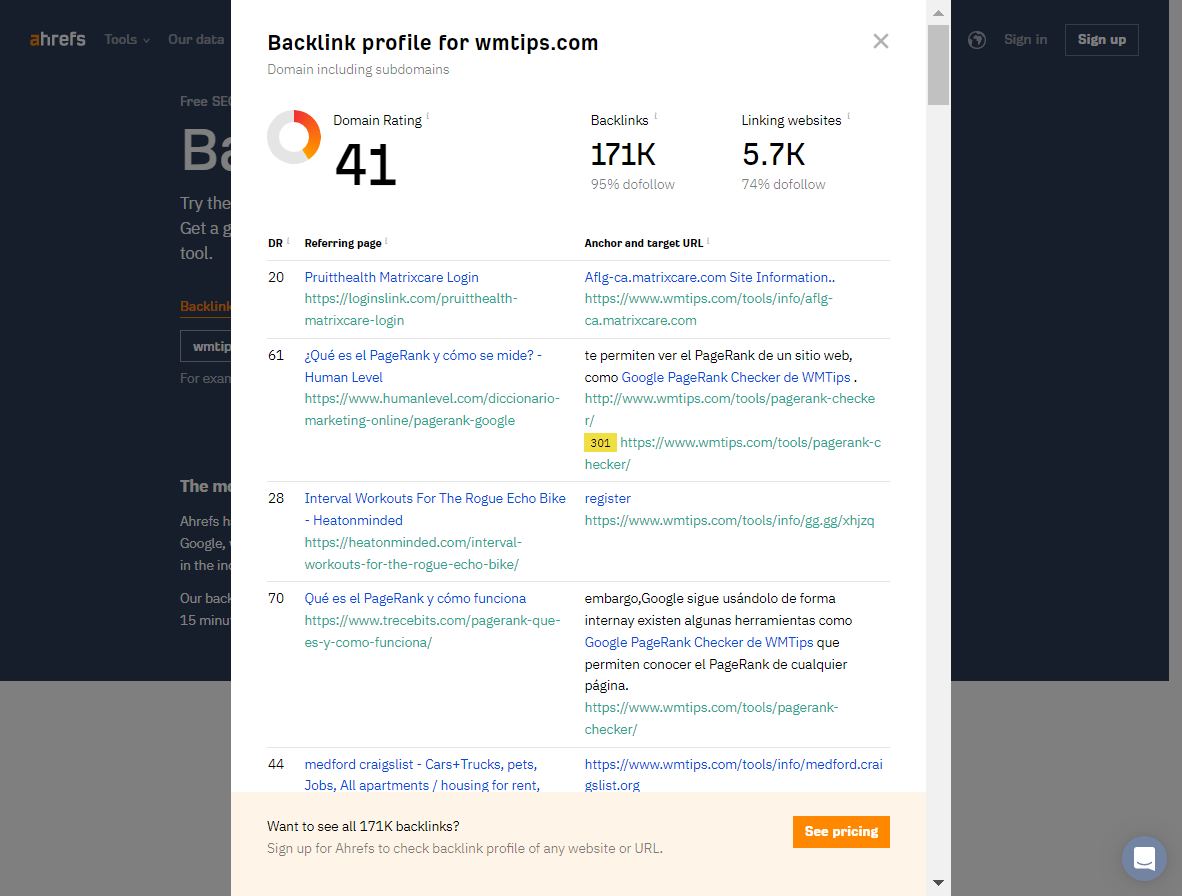 Ahrefs backlink profile