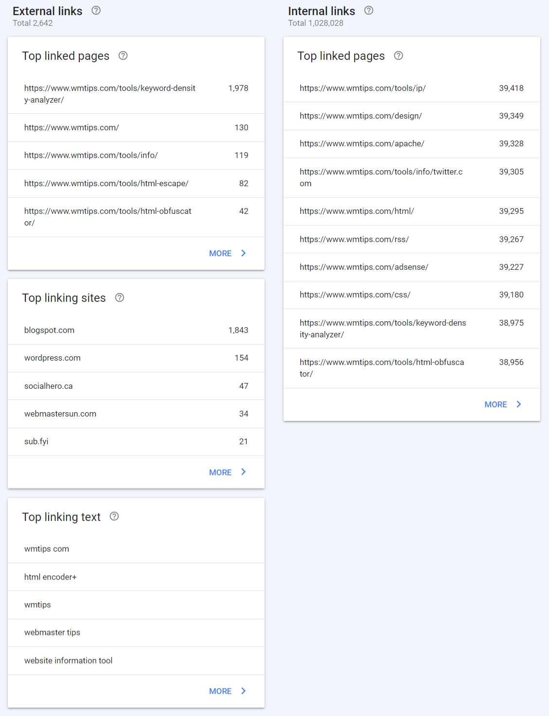 Google Search Console links