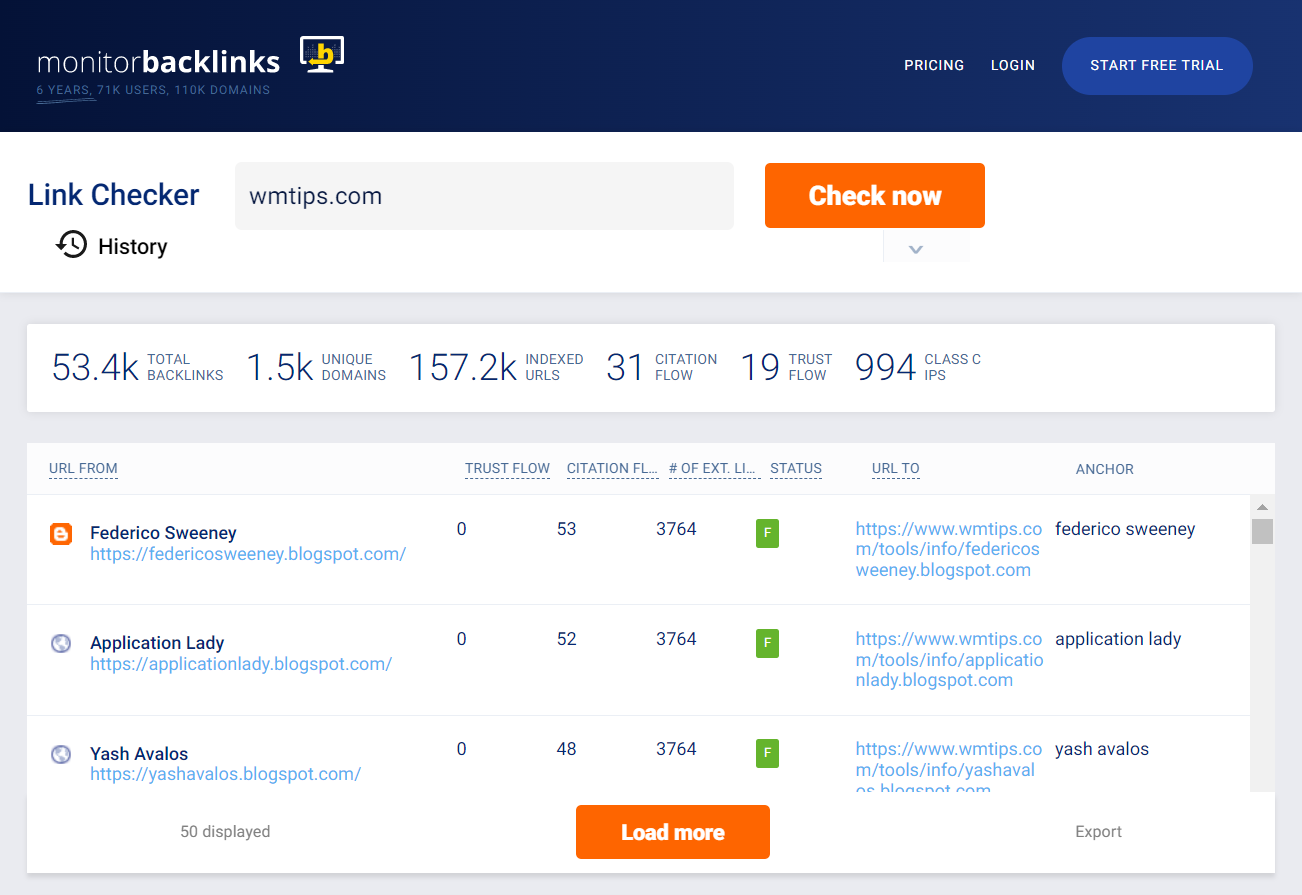 Monitor Backlinks Link Checker results