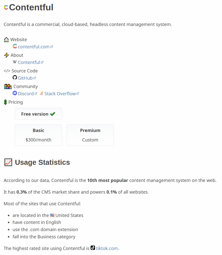 Contentful CMS profile