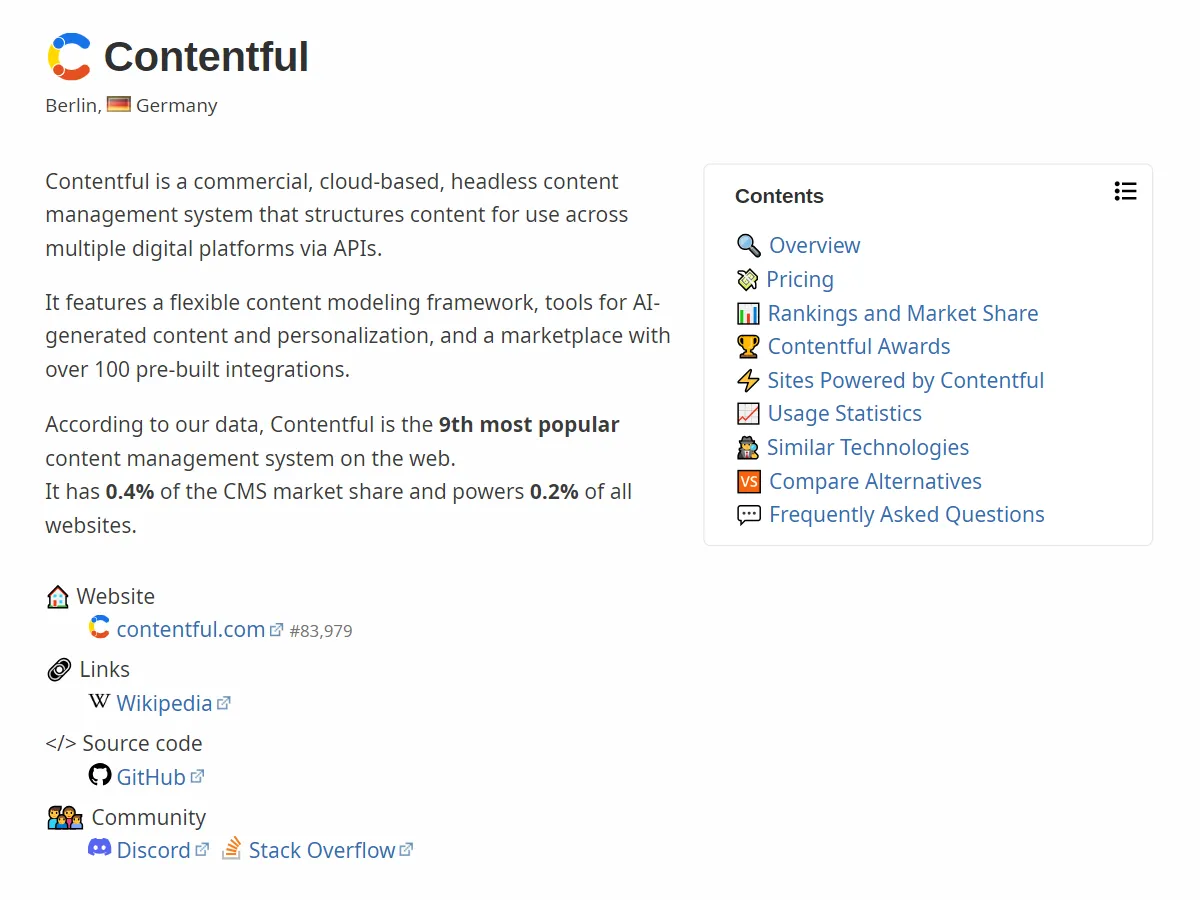 Contentful CMS profile