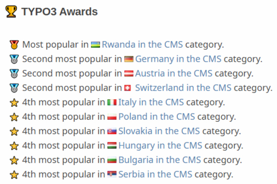 TYPO3 awards