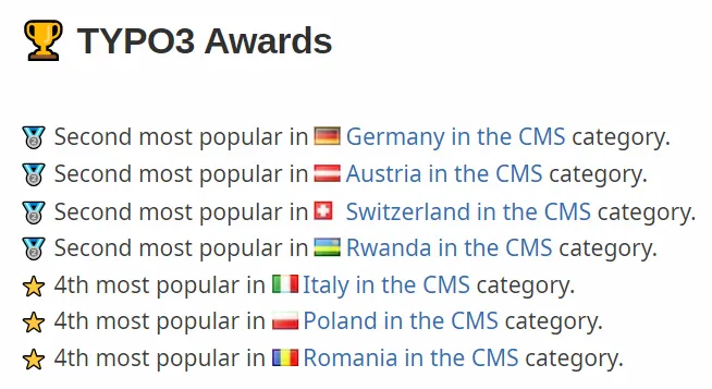 TYPO3 awards