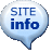 Thông tin trang web: Whois, Google PR, Alexa rank